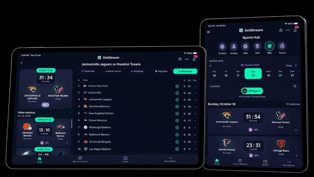 Two tablets showing GridStreamr Sports Hub. One shows NFL standings beside a finished Jacksonville Jaguars and Houston Texans score. The other shows a Sunday schedule of NFL matches.